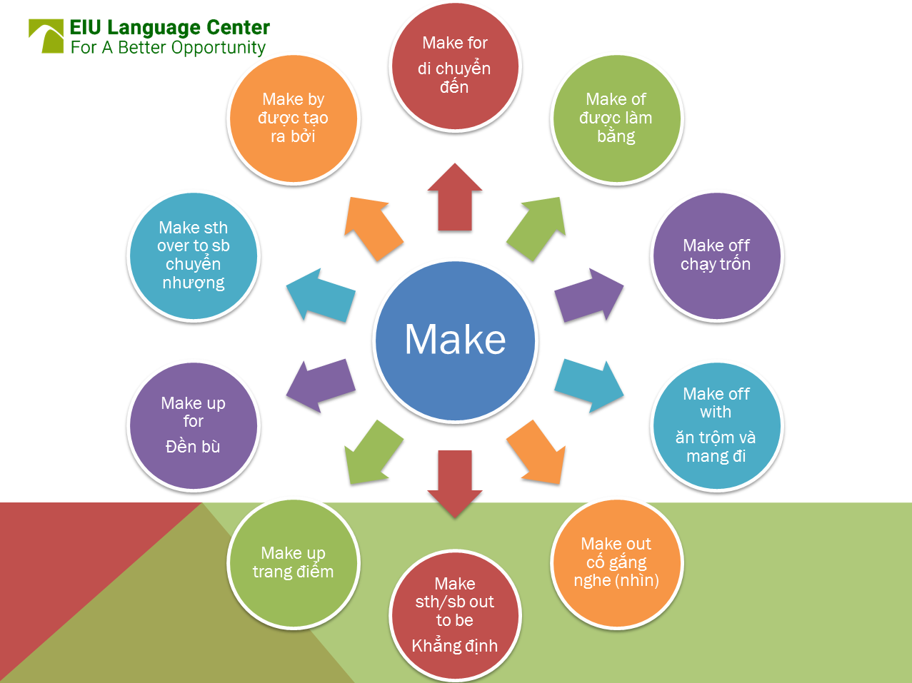 make