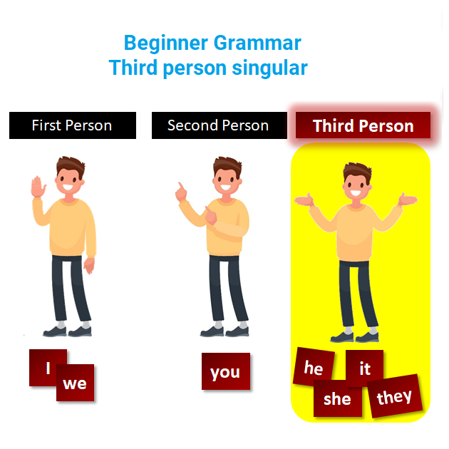 third_person
