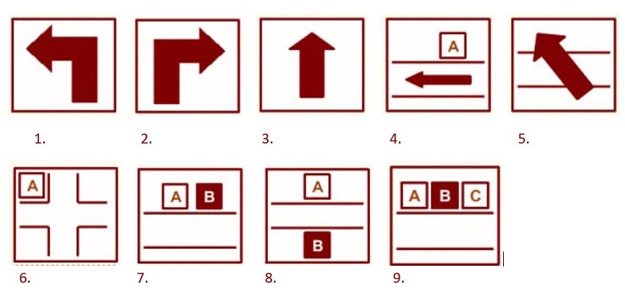 giving-directions